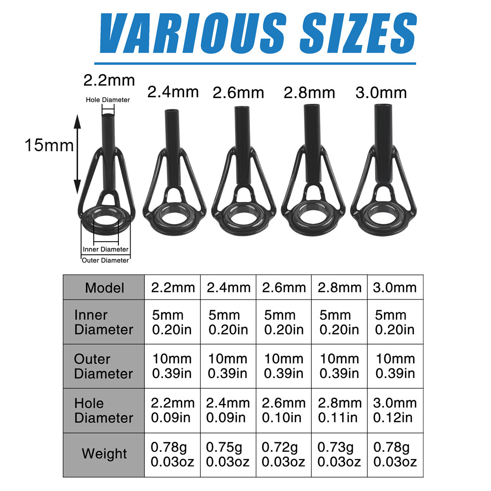 เบ็ดตกปลาคู่มือเบ็ดตกปลาเคล็ดล - Fishing Rod Tip Replacement บทวิจารณ์และราคา