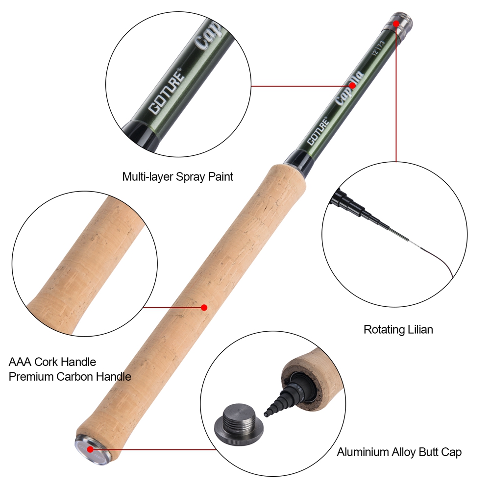 Goture Tenkara Fly Fishing Rod - Fishing Rod Carbon Fiber บทวิจารณ์และราคา