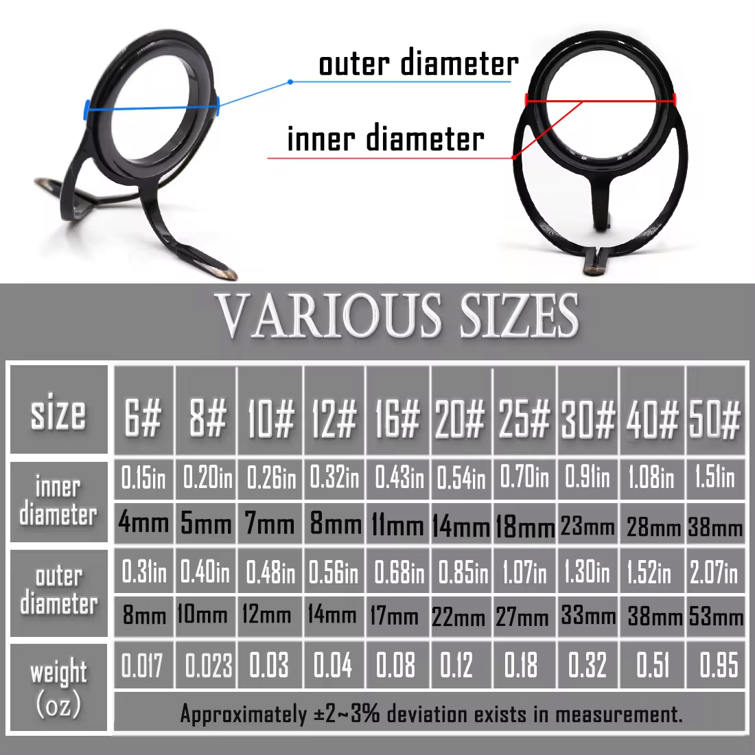 ตกปลาRodชุดซ่อมSpinning Rod Bu - Fishing Rod Spinning บทวิจารณ์และราคา