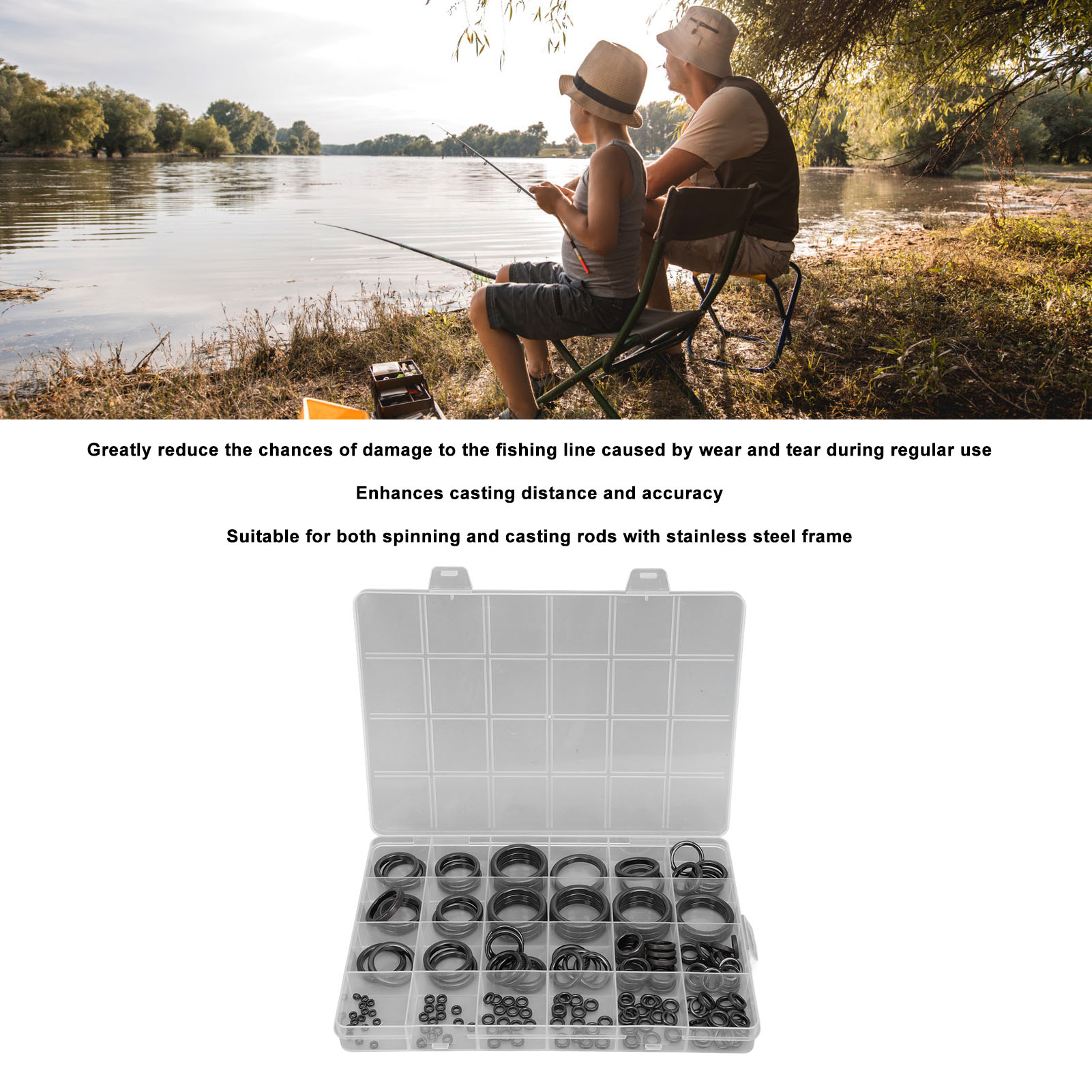 คู่มือเบ็ดตกปลา ชุดซ่อม เบ็ดตก - Fishing Rod Repair Kit บทวิจารณ์และราคา