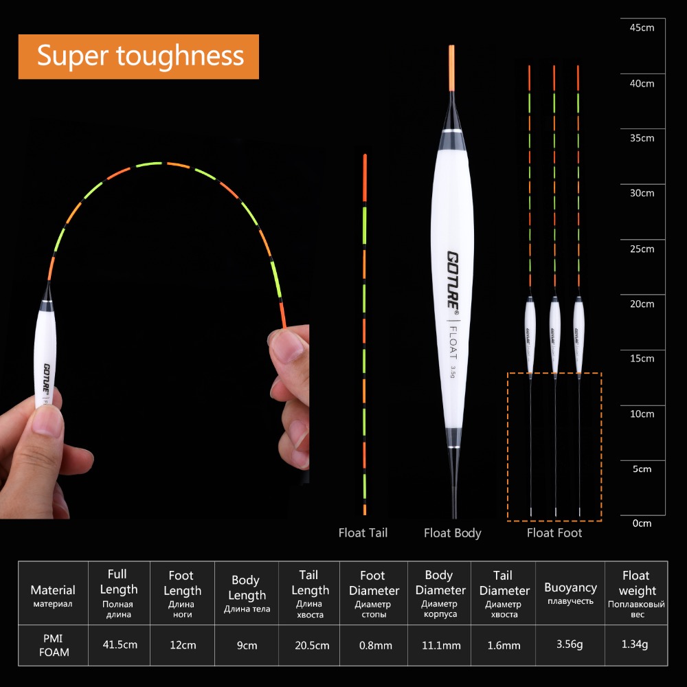 Goture ชุดเบ็ดตกปลาคาร์บอนไฟเบ - Fishing Rod Tip Replacement บทวิจารณ์และราคา