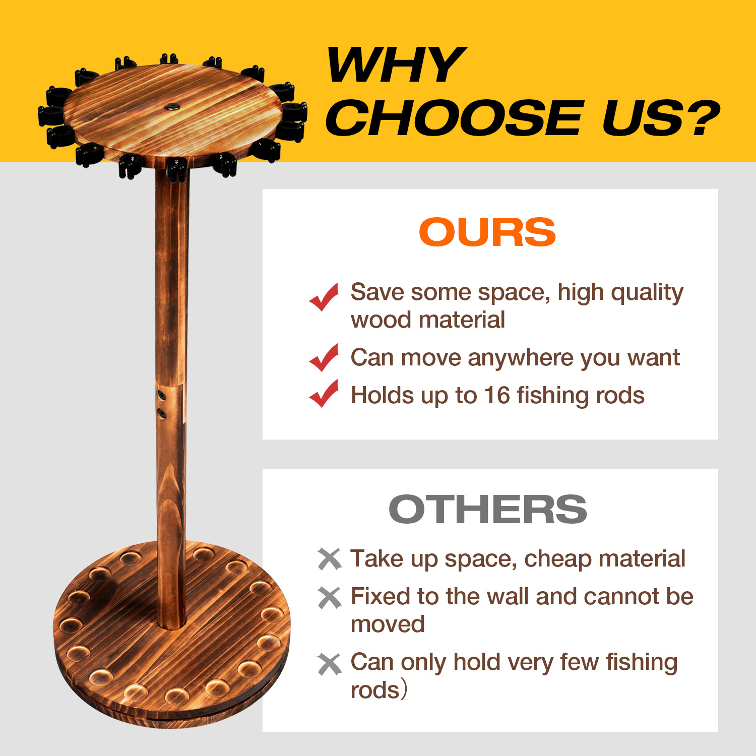 ที่วางคันเบ็ดตกปลาแบบหมุนได้ ท - Fishing Rod Rack บทวิจารณ์และราคา