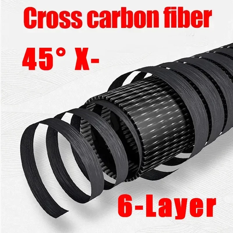 ที่ดีที่สุดTelescopicแบบพกพาRo - Fishing Rod Surf บทวิจารณ์และราคา