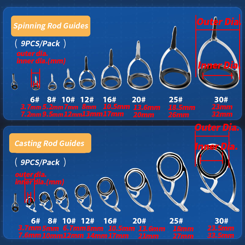 ชุดซ่อมห่วงนำทางเบ็ดตกปลา9ชิ้น - Fishing Rod Repair Kit บทวิจารณ์และราคา