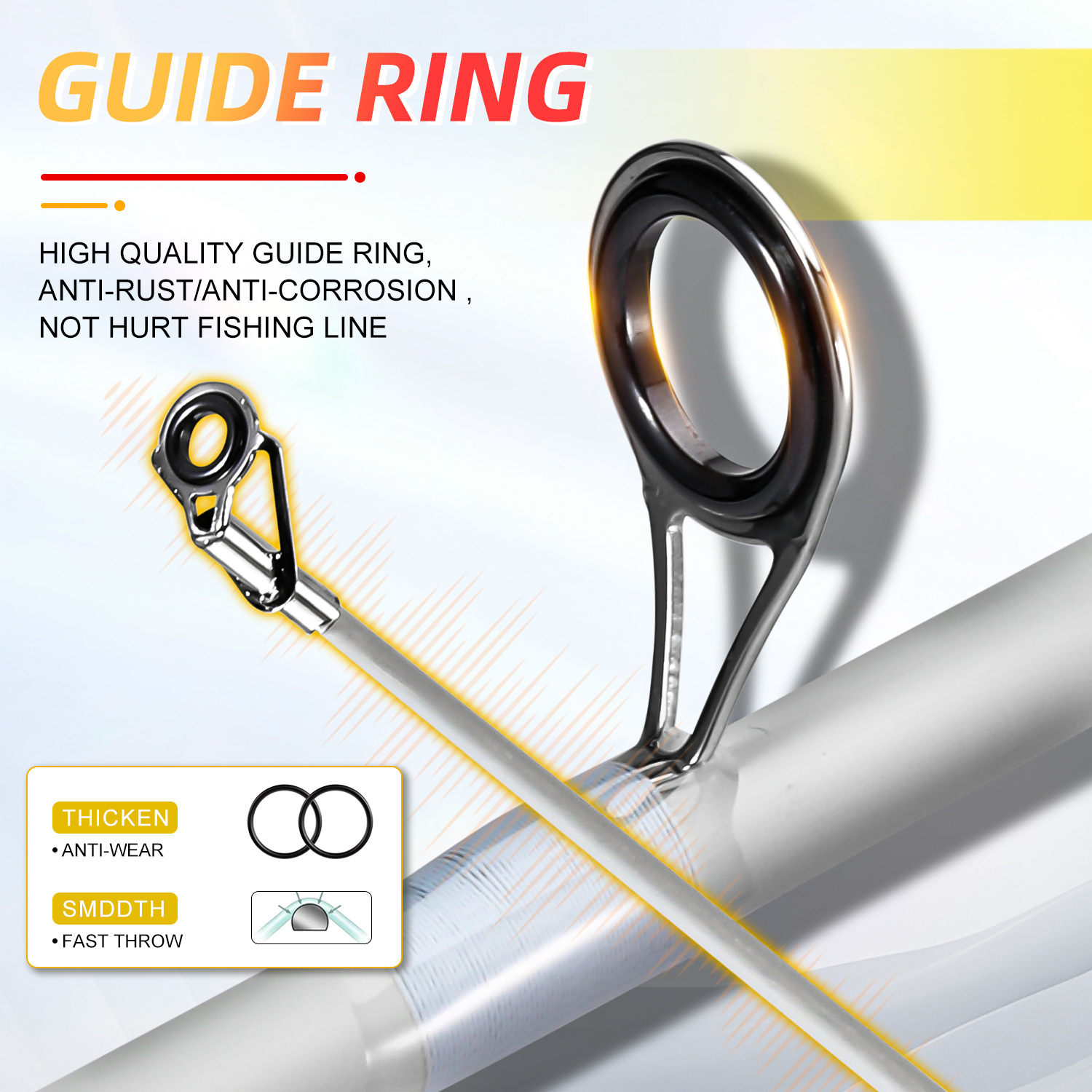 ชุดคันเบ็ดตกปลาแบบสปินนิ่ง 2 ท - Fishing Rod Spinning บทวิจารณ์และราคา
