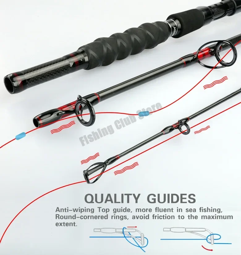 1.8m 2.1m 2.4m คุณภาพเรือน้ําเ - Fishing Rod Surf บทวิจารณ์และราคา
